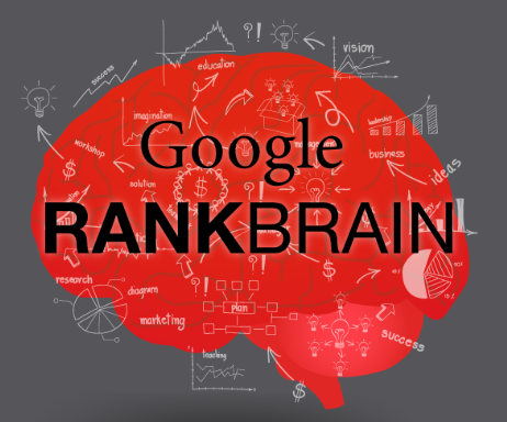 Google Rankbrain for SEO