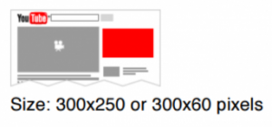 YouTube Display Ads
