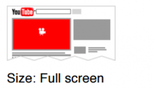 YouTube Midroll Ads