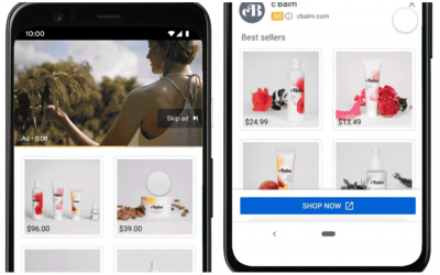 YouTube Ads for Your Ecommerce Business in 2020