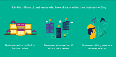 Optimizing Your Business for Bing Places in 2021