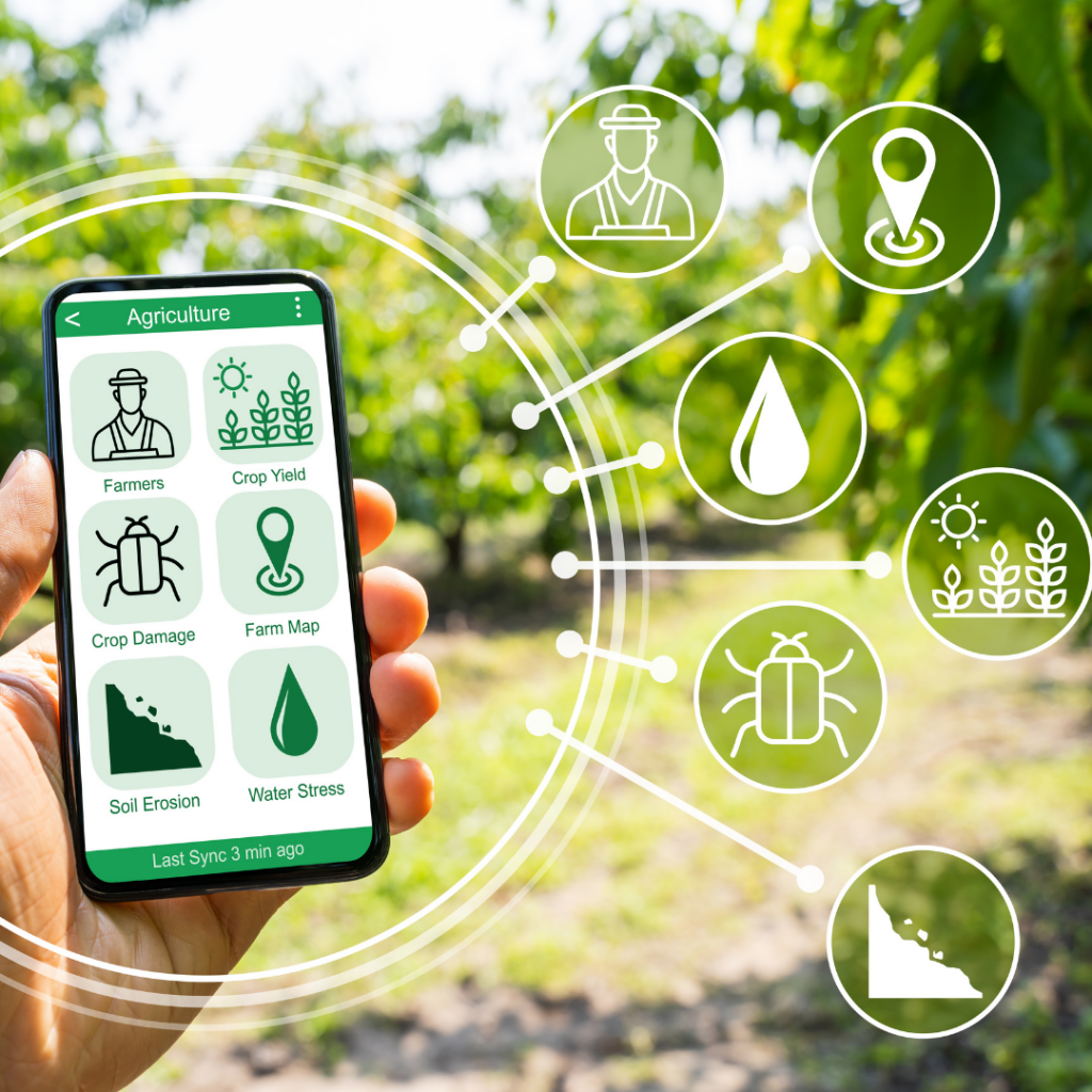 AI in the Agriculture Industry