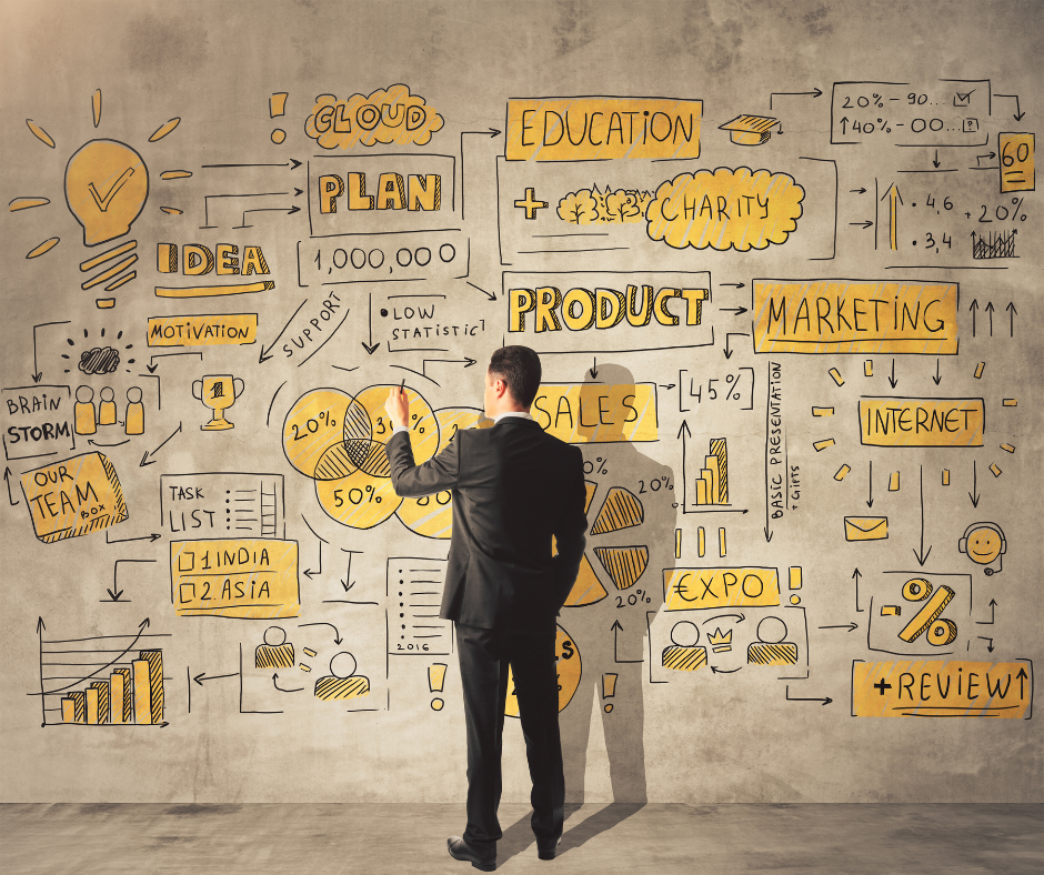 person writing productive things on a wall